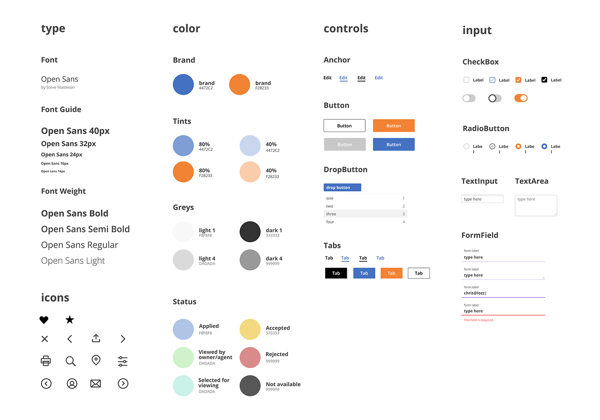 UI Library - Daft.ie