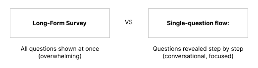 Competitors Analysis - Reverse Mortgage Calculator